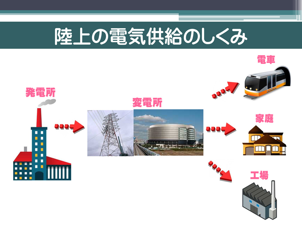 日本船舶電装協会